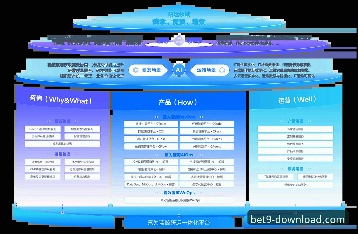 bet9登录平台深度评测：从下载体验到创新突破的全方位解析
