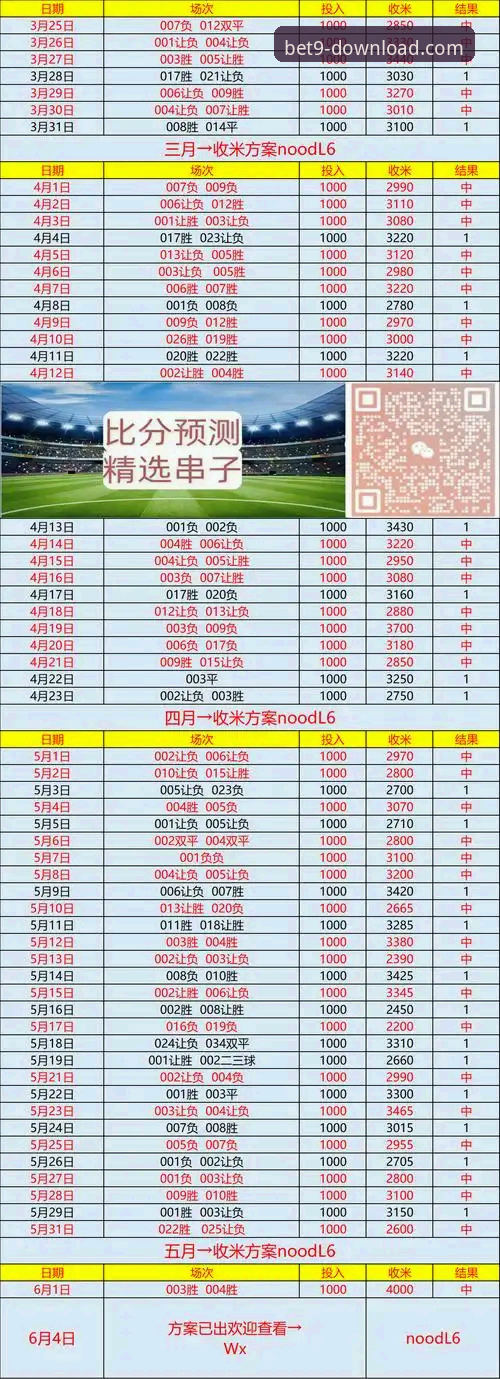 bet9安卓版 从温布利惨败看足球数据应用的5个关键启示——基于bet9登录平台用户视角的分析